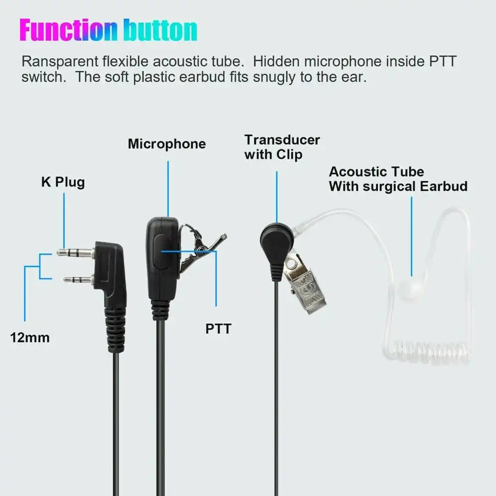 Detailaufnahme des Akustikschlauchs und des In-Ear-Ohrstücks aus Silikon vom Walkie-Talkie-Headset.