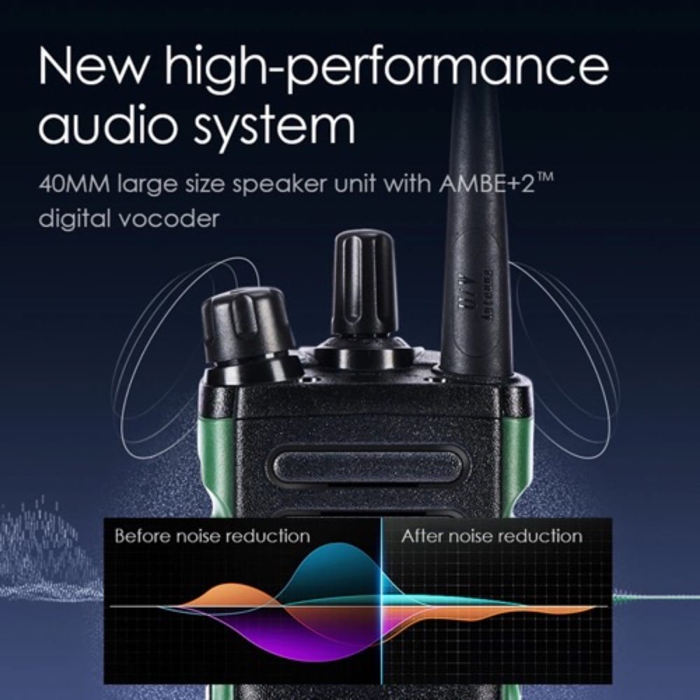 Baofeng DM-32UV DMR Funkgerät mit hochleistungsfähigem Audiosystem für kristallklare Kommunikation