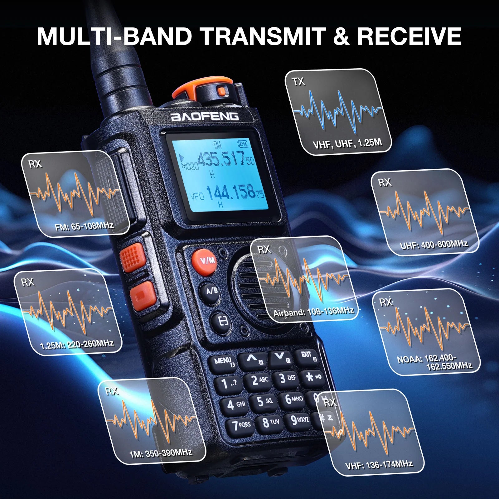 Baofeng UV-K6 Multi-Band Walkie-Talkie: Senden und Empfangen über diverse Frequenzbereiche (VHF, UHF, Airband, FM, NOAA)