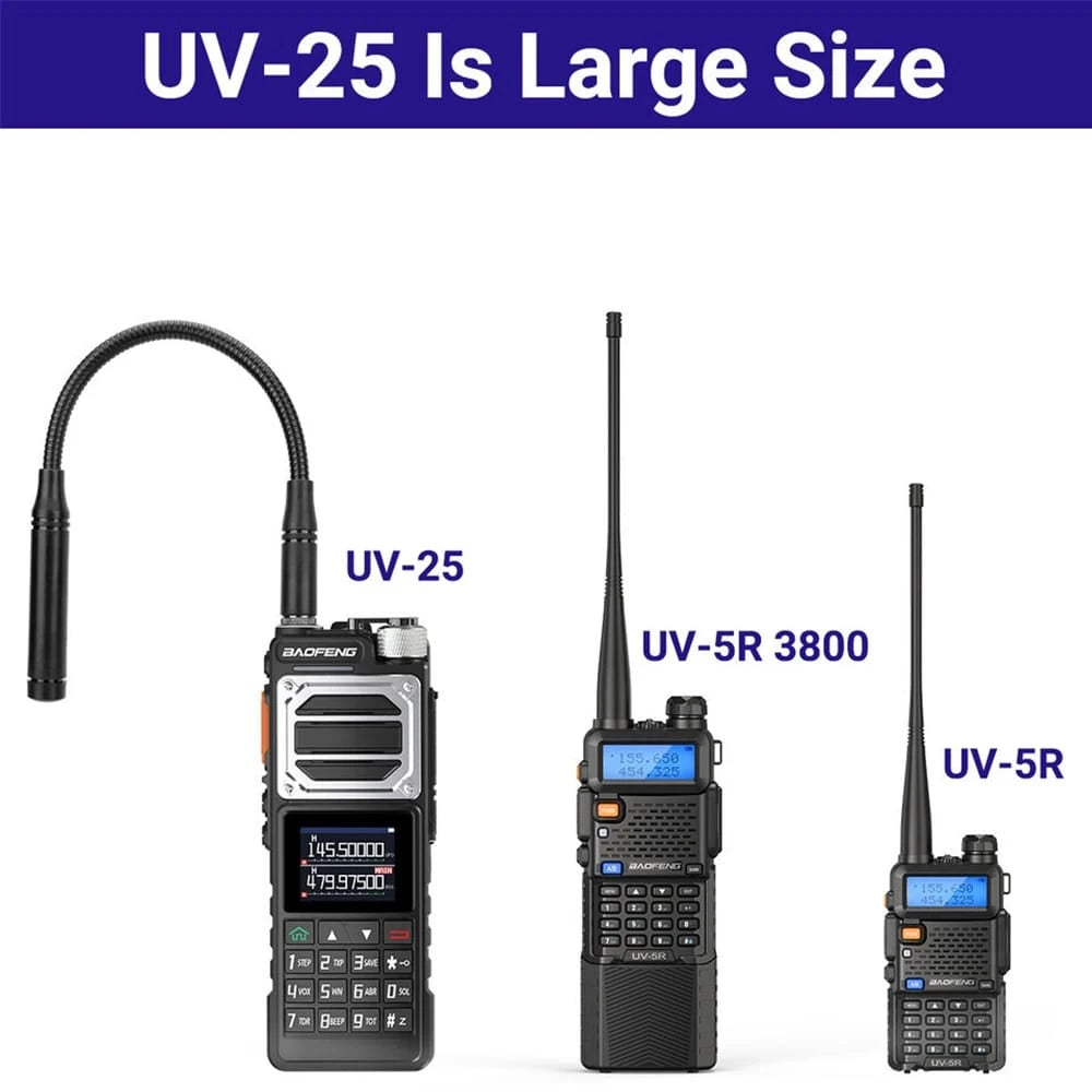 Größenvergleich des Baofeng UV-25 Walkie-Talkies (links) neben dem kleineren UV-5R 3800 und UV-5R Modellen, die seine robuste Größe betonen.