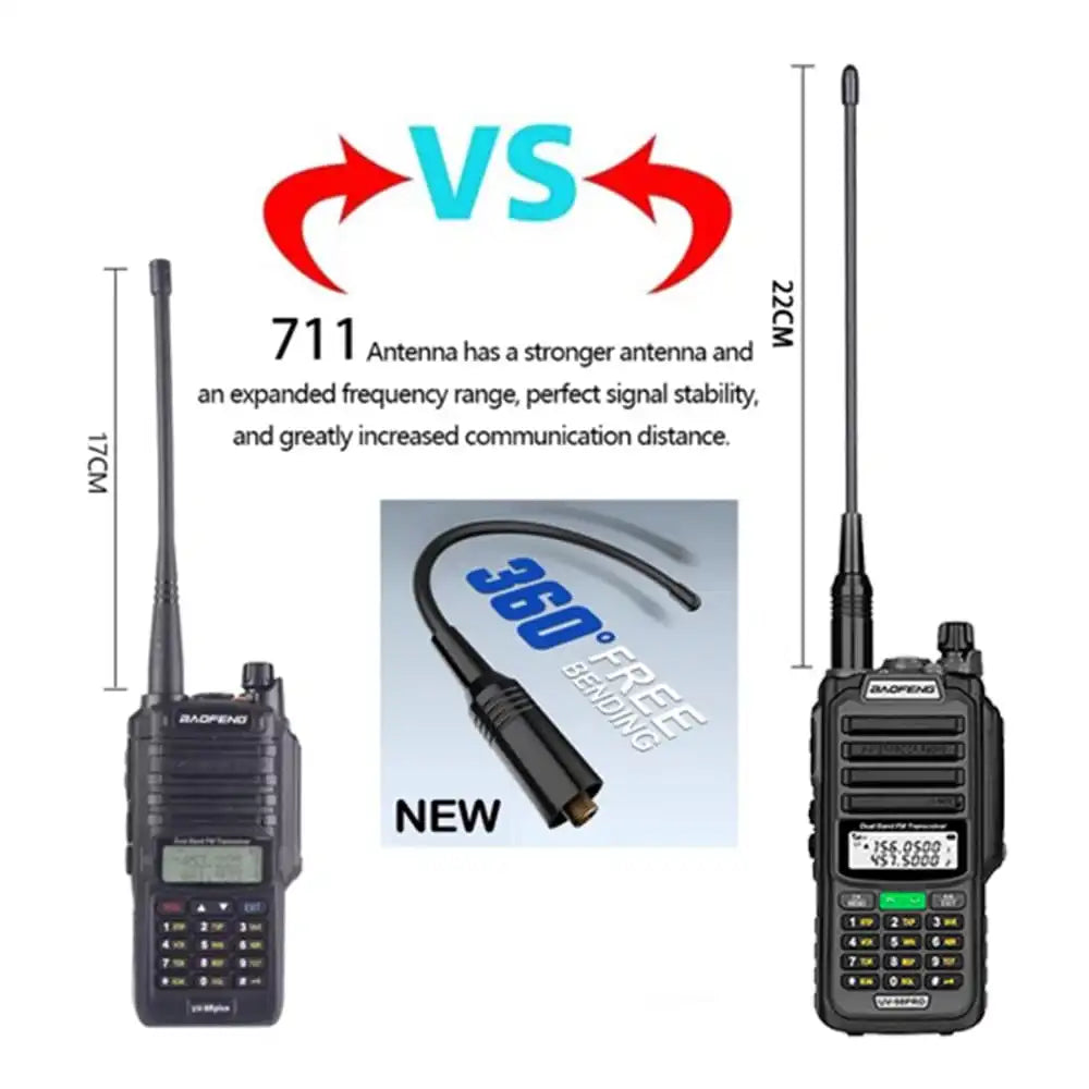 Baofeng UV-98 Pro Walkie-Talkie mit abnehmbarer Antenne.