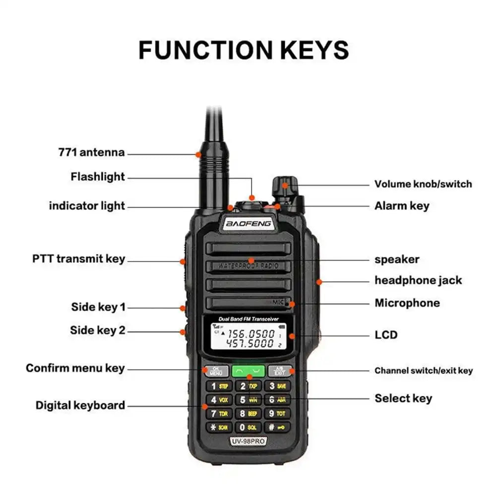 Nahaufnahme der Funktionstasten und des Displays des Baofeng UV-98 Pro Walkie-Talkies.