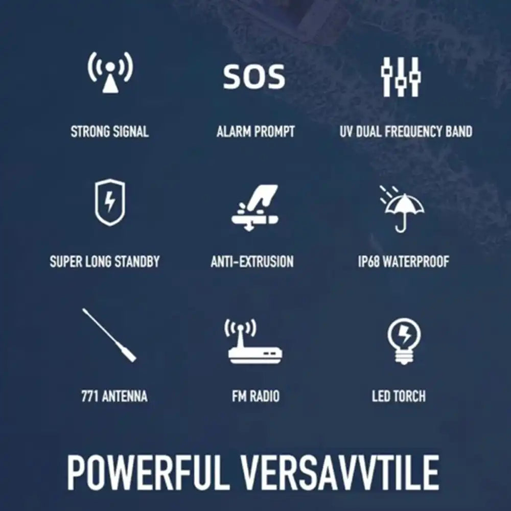 An infographic displaying nine icons and their descriptions, highlighting features of the Baofeng UV-98 PRO walkie-talkie, including Strong Signal, SOS (Alarm Prompt), UV Dual Frequency Band, Super Long Standby, Anti-Extrusion, IP68 Waterproof, 771 Antenna, FM Radio, and LED Torch. The title at the bottom reads 