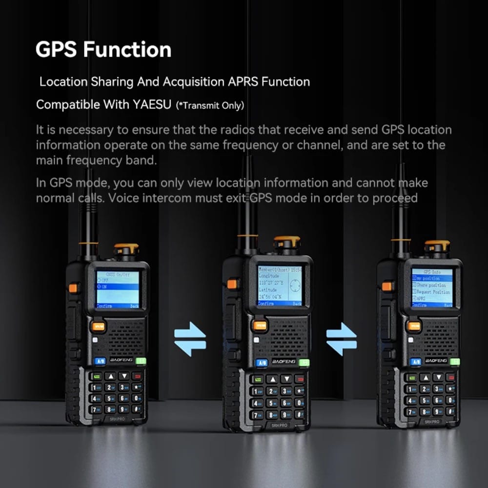Baofeng BF-5RH Pro mit GPS-Funktion für Standortfreigabe und APRS-Kompatibilität