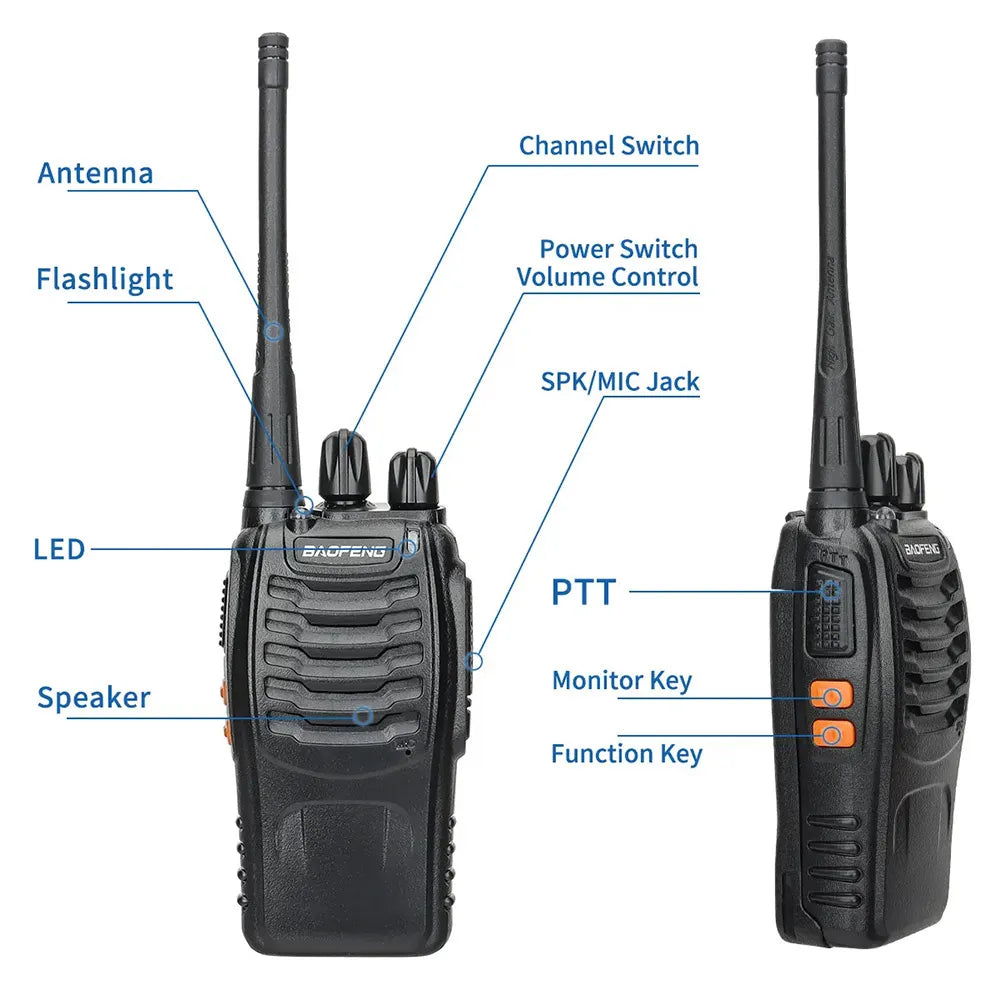 Ansicht des Baofeng BF-888S PMR446 Funkgeräts von vorne und der Seite, mit Beschriftungen für Antenne, Taschenlampe, LED, Lautsprecher, Kanalwahl, Ein/Aus/Lautstärkeregler, SPK/MIC Buchse, PTT, Monitor-Taste und Funktionstaste