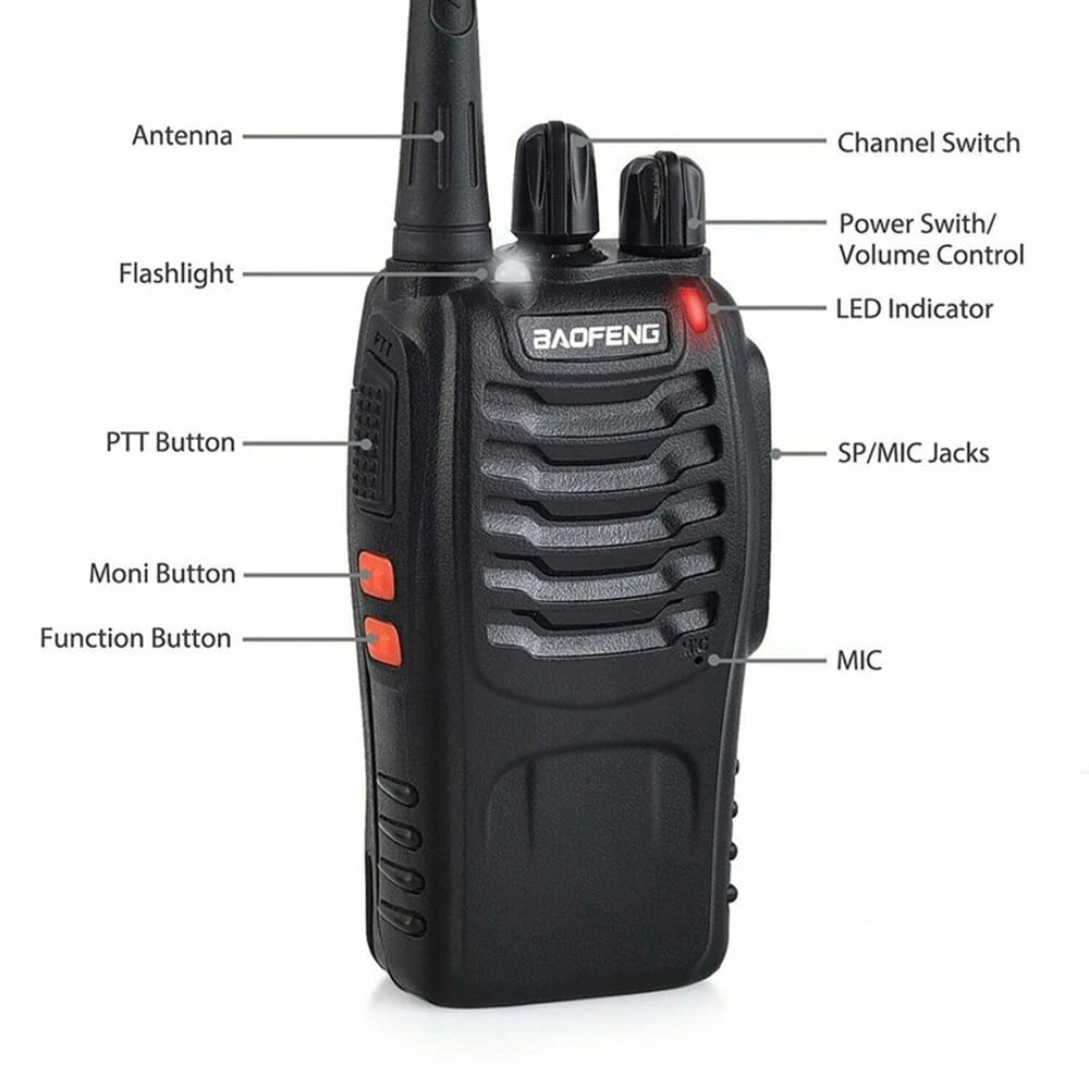 Detaillierte Beschriftung der Komponenten des Baofeng BF-888S Funkgeräts, einschließlich Antenne, Kanalwahlschalter, Lautstärkeregler, PTT-Taste, Monitor-Taste, Funktionstaste, Mikrofon und Lautsprecher-/Mikrofonbuchsen. Erklärt die Bedienelemente des Funkgeräts.