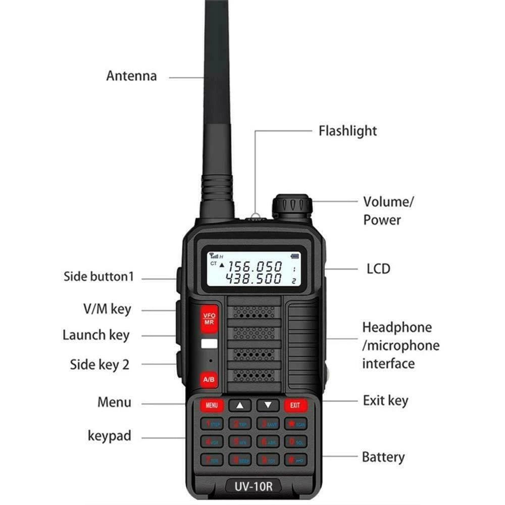 Beschriftetes Baofeng UV-10R Dualband Walkie-Talkie mit Details zu Antenne, Taschenlampe, Lautstärkeregler, LCD, Tasten und Anschlüssen.
