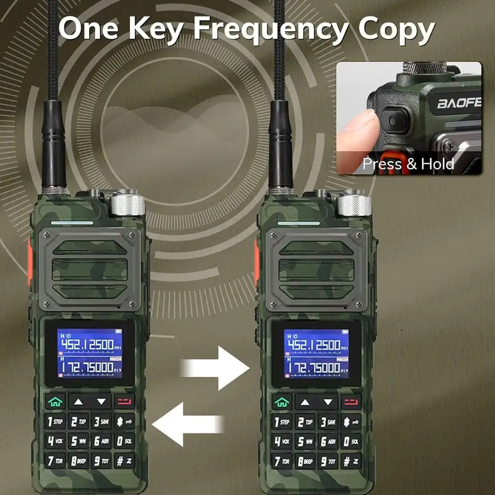 Zwei grüne Baofeng UV-25 10W taktische Walkie-Talkies demonstrieren die 'Ein-Tasten-Frequenzkopie'-Funktion für schnelle und einfache Frequenzübertragung.