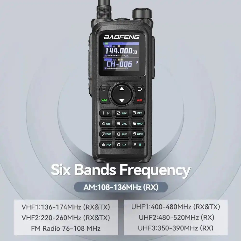 Baofeng UV-28 Pro Walkie-Talkie mit Unterstützung für sechs Frequenzbänder: AM 108-136 MHz (RX), VHF1 136-174 MHz (RX&TX), VHF2 220-260 MHz (RX&TX), UHF1 400-480 MHz (RX&TX), UHF3 350-390 MHz (RX), FM-Radio 76-108 MHz.