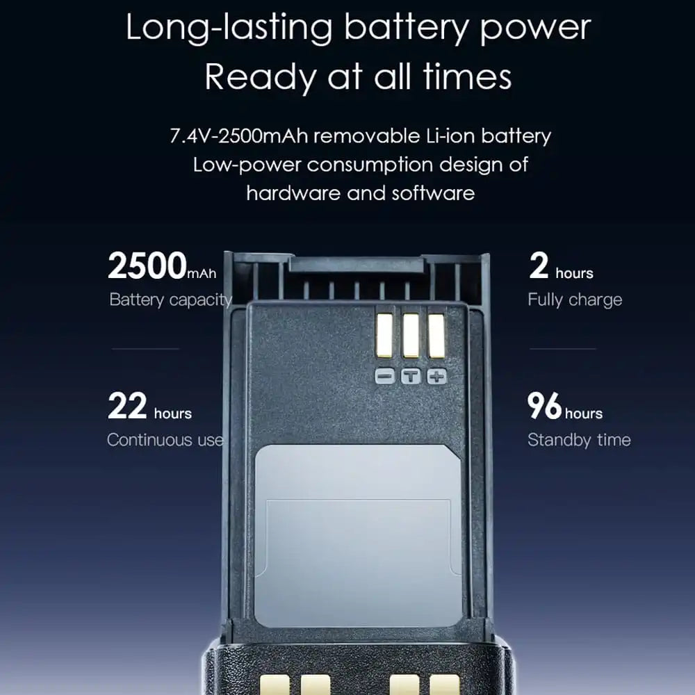 Detaillierte Grafik des austauschbaren 7,4-V-2500-mAh-Lithium-Ionen-Akkus für das Baofeng UV-32 mit den Spezifikationen: 2500-mAh-Akku Kapazität: 2 Stunden für volle Ladung, 22 Stunden Dauerbetrieb und 96 Stunden Standby-Zeit. Sorgt für langanhaltende Leistung bei längeren Einsätzen.