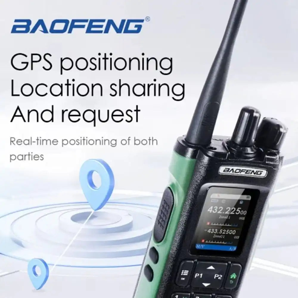 Baofeng UV-32 Walkie-Talkie mit einer Stecknadelgrafik, die die GPS-Positionierung, Standortfreigabe und Abfragefunktionen zur Echtzeitortung beider Teilnehmer hervorhebt. Kritisch für Koordination und Sicherheit im Feld.