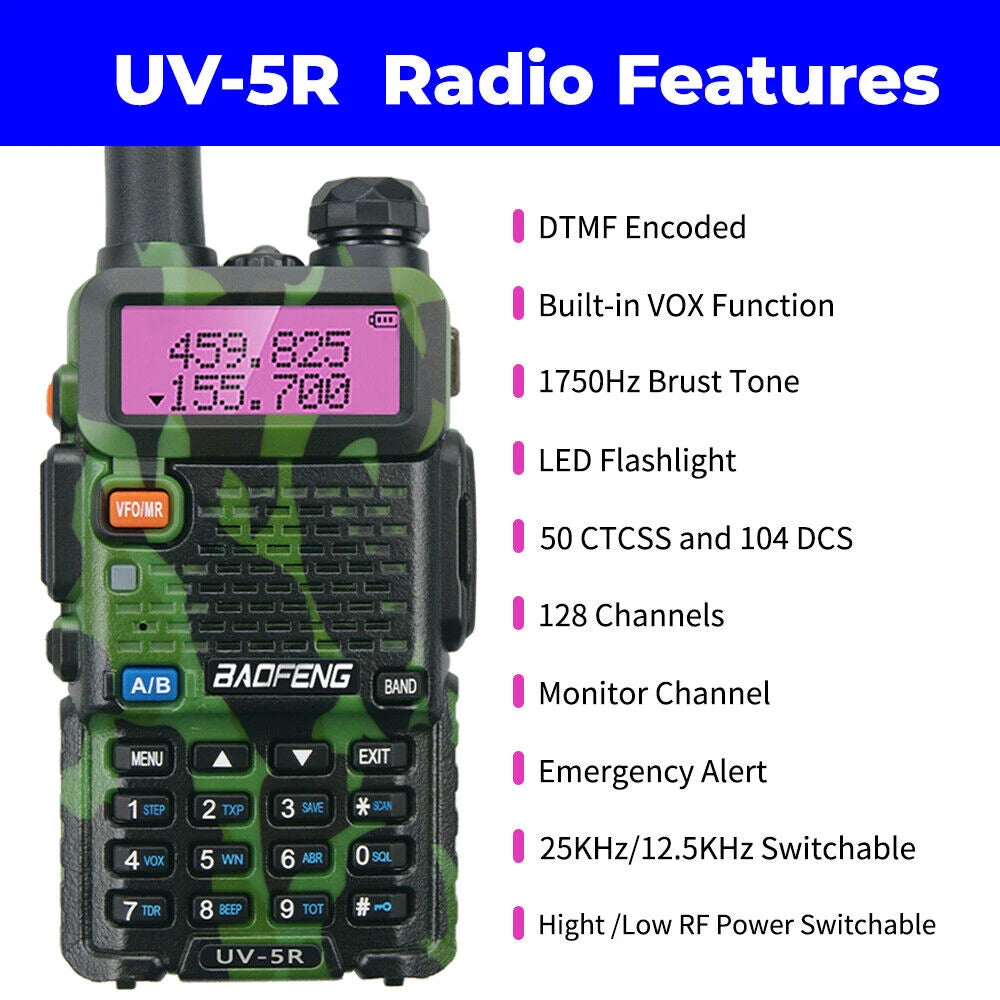 Baofeng UV-5R Funkgerät in Camouflage-Grün mit hervorgehobenen Radio-Funktionen wie DTMF, VOX, LED-Taschenlampe und 128 Kanälen
