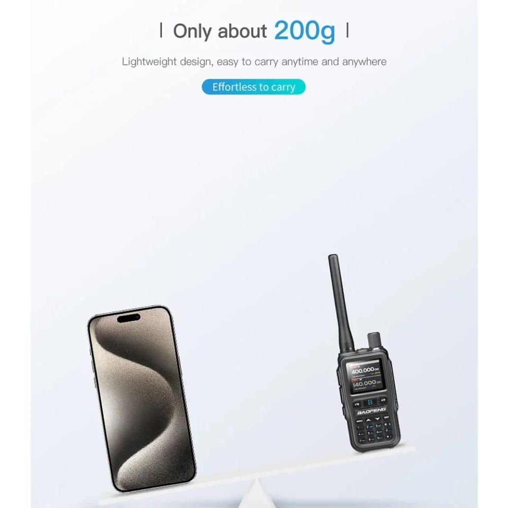 Baofeng-Funkgerät UV-5R Mini. Ein Größenvergleich, der ein Smartphone in einer Hand und ein deutlich kleineres, grünes Baofeng-Funkgerät in einer anderen Hand zeigt. Der Text lautet: "Kleiner, aber leistungsstärker".