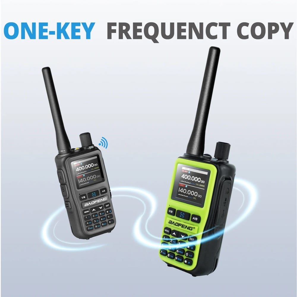 Zwei Baofeng-Funkgeräte UV-5R Mini, die nebeneinander stehen, um die Funktion "Frequenzkopie auf Knopfdruck" zu demonstrieren. Ein Funksignal-Symbol zeigt, wie Frequenzen von einem Gerät auf das andere übertragen werden.