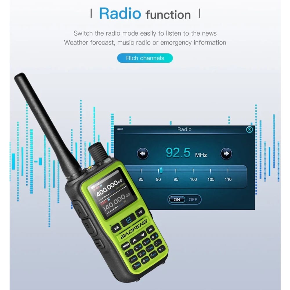 Ein grünes Baofeng-Funkgerät UV-5R Mini vor einer grafischen Darstellung der Radio-Funktion. Die Benutzeroberfläche im Hintergrund zeigt einen FM-Tuner, der auf 92,5 MHz eingestellt ist, was die Möglichkeit zum Empfang von Radiosendern verdeutlicht.