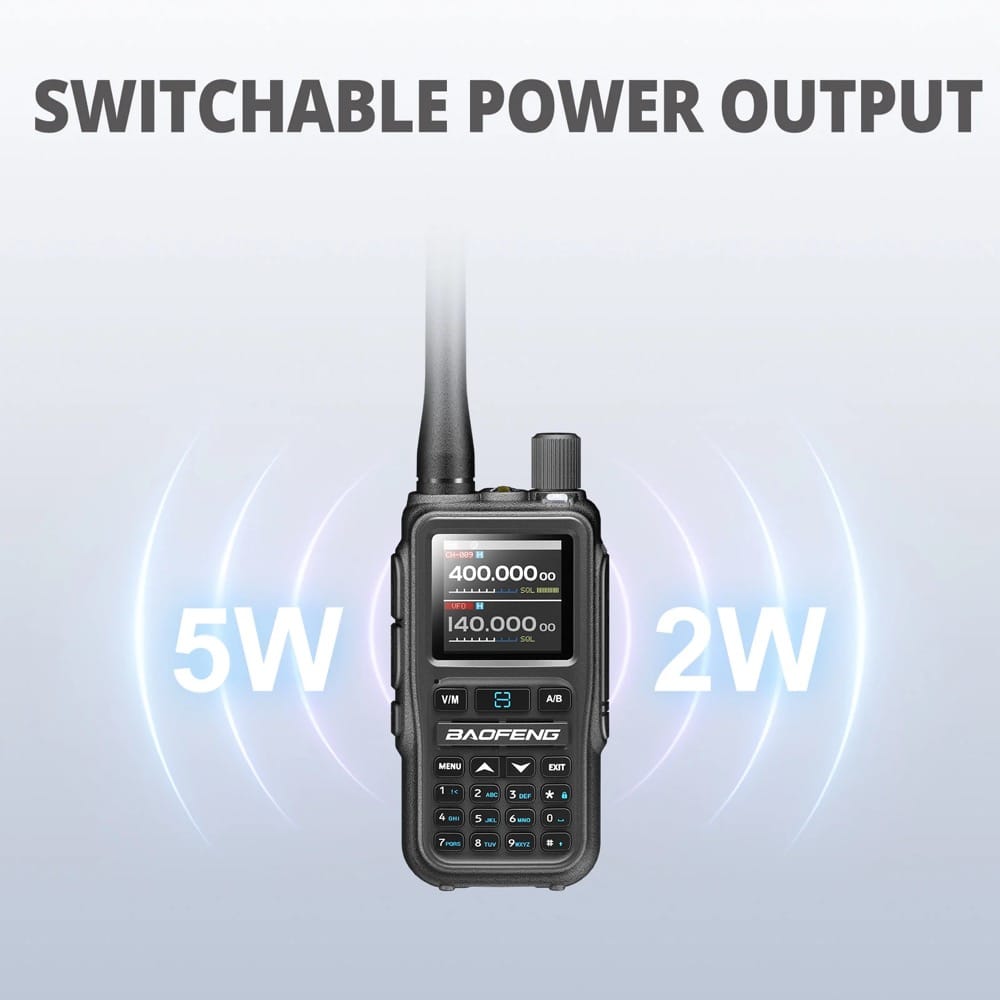 Ein Baofeng-Funkgerät UV-5R Mini mit dem Titel "SWITCHABLE POWER OUTPUT". Die Grafik illustriert die umschaltbare Sendeleistung des Geräts, mit den Optionen 5W (hohe Leistung) und 2W (niedrige Leistung) auf beiden Seiten des Geräts.
