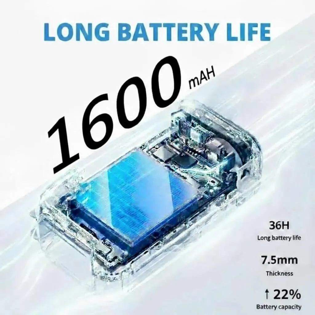 Baofeng UV-5R Mini Darstellung eines transparenten 1600-mAh-Akkus mit dem Titel "LANGE AKKULAUFZEIT". Die Grafik listet die Vorteile auf: 36 Stunden Akkulaufzeit, 7,5 mm Dicke und eine um 37,5 % höhere Akkukapazität.