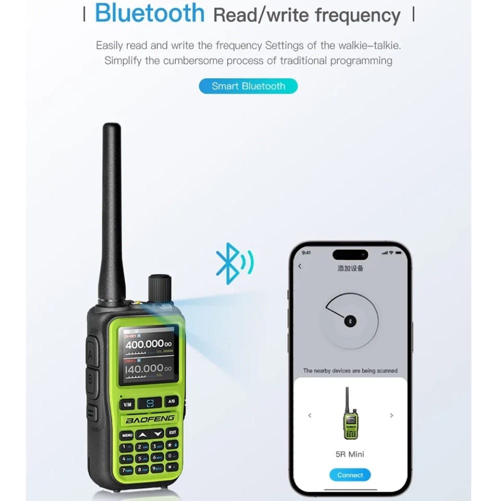 Baofeng UV-5R Mini - Eine Infografik, die die Bluetooth-Frequenzprogrammierung eines Baofeng-Funkgeräts veranschaulicht. Das Funkgerät verbindet sich drahtlos mit einer Smartphone-App, um die Frequenzeinstellungen einfach zu lesen und zu schreiben.