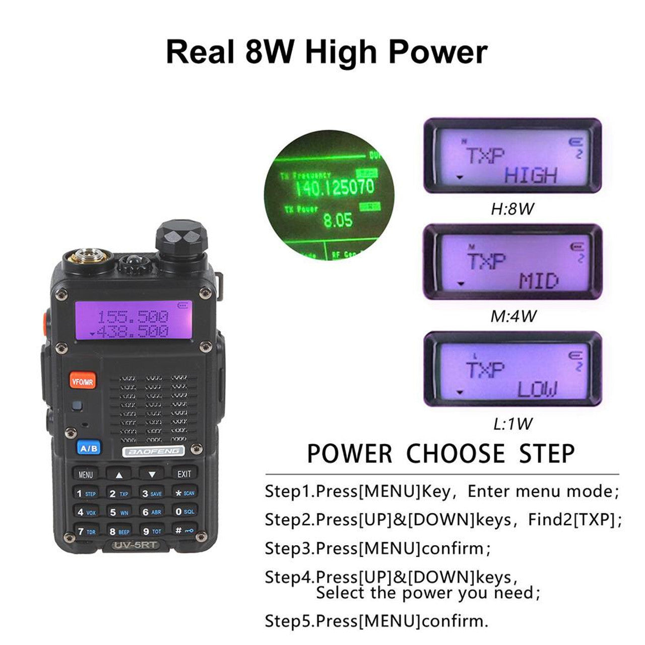 ieferumfang des Baofeng UV-5RT 8W Funkgeräts mit Antenne, Akku, Ladestation, Gürtelclip und Ohrhörer.