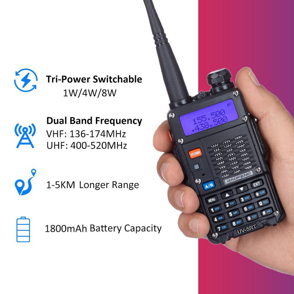 Eine Hand hält das Baofeng UV-5RT 8W Funkgerät, um seine ergonomische Form und einfache Bedienung zu demonstrieren.
