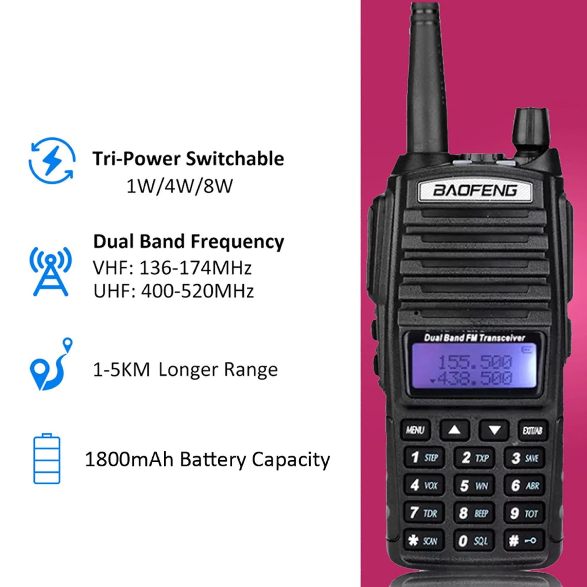 Ein Bild, das die drei Leistungsstufen des Baofeng UV-82 8W Funkgeräts veranschaulicht (1W, 4W, 8W) für verschiedene Reichweiten.