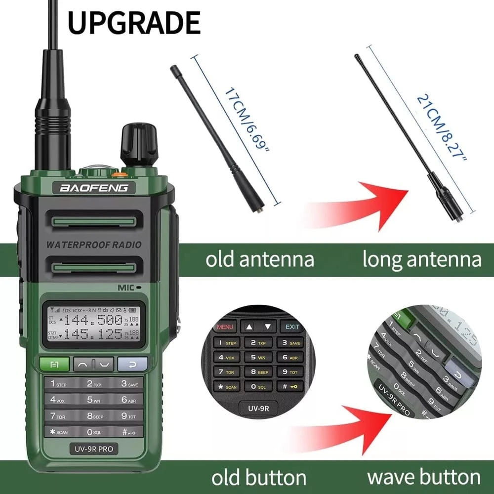 Upgrade-Funktionen des Baofeng UV-9R Pro Funkgeräts in Grün: Vergleich der alten (17cm) und neuen langen Antenne (21cm) sowie der alten Tasten mit den neuen Wellentasten.