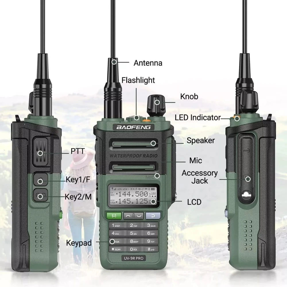 Baofeng UV-9R Pro Funkgerät in Grün mit detaillierter Beschriftung der Komponenten: Antenne, Taschenlampe, Knopf, LED-Anzeige, Lautsprecher, Mikrofon, Zubehörbuchse, LCD, PTT, Tasten und Tastatur.
